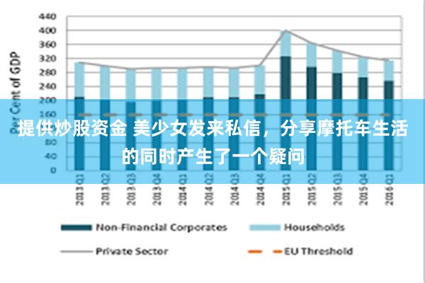 提供炒股资金 美少女发来私信，分享摩托车生活的同时产生了一个疑问