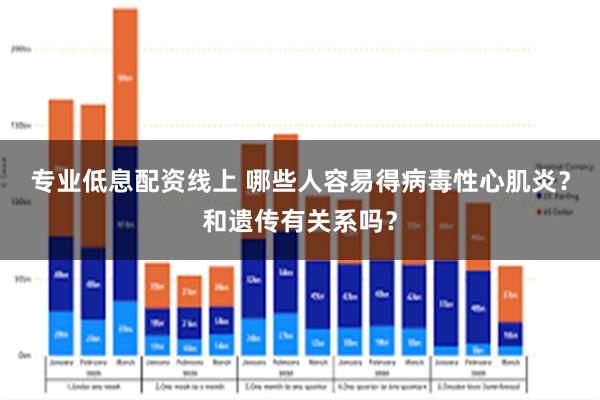 专业低息配资线上 哪些人容易得病毒性心肌炎？和遗传有关系吗？