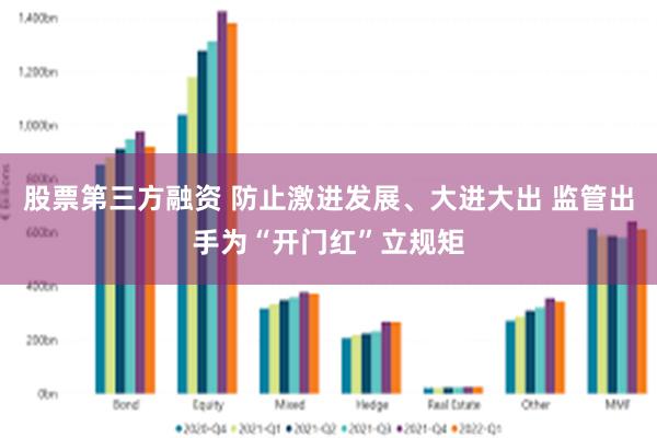 股票第三方融资 防止激进发展、大进大出 监管出手为“开门红”立规矩