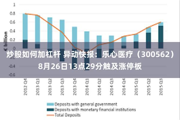 炒股如何加杠杆 异动快报：乐心医疗（300562）8月26日13点29分触及涨停板