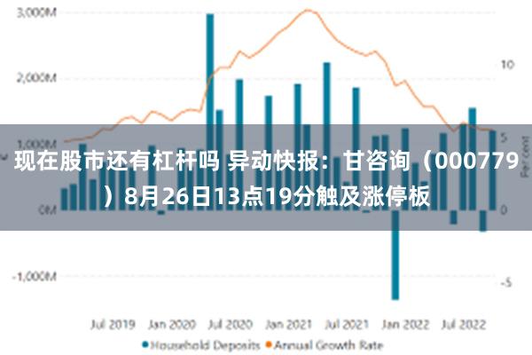 现在股市还有杠杆吗 异动快报：甘咨询（000779）8月26日13点19分触及涨停板