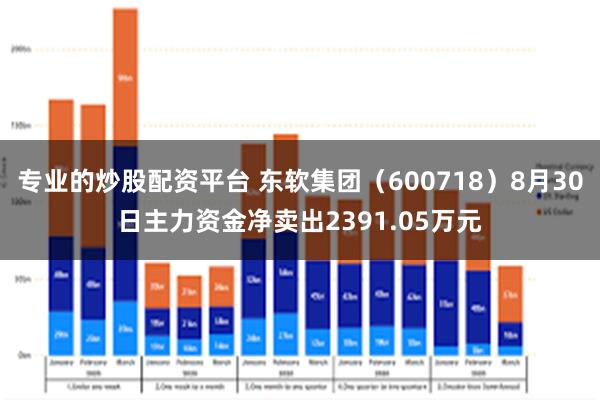 专业的炒股配资平台 东软集团（600718）8月30日主力资金净卖出2391.05万元