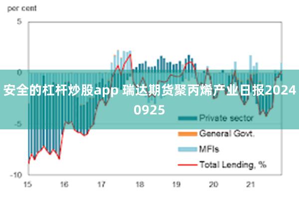 安全的杠杆炒股app 瑞达期货聚丙烯产业日报20240925