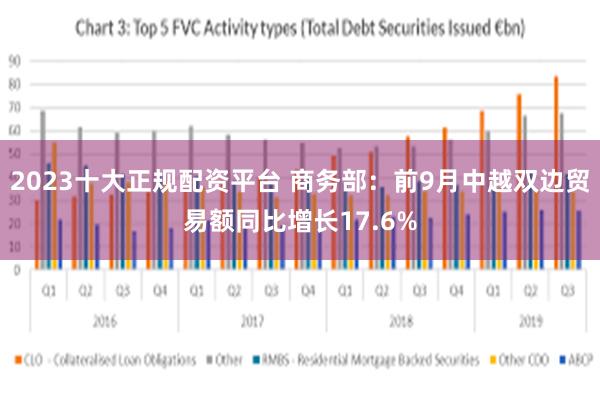 2023十大正规配资平台 商务部：前9月中越双边贸易额同比增长17.6%