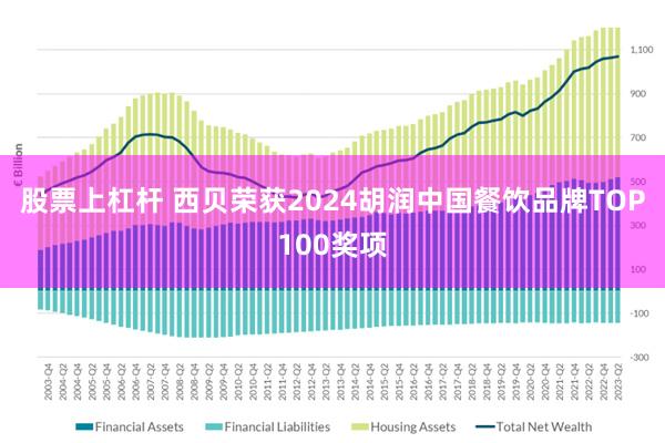 股票上杠杆 西贝荣获2024胡润中国餐饮品牌TOP100奖项