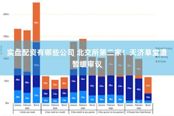 实盘配资有哪些公司 北交所第二家！天济草堂遭暂缓审议