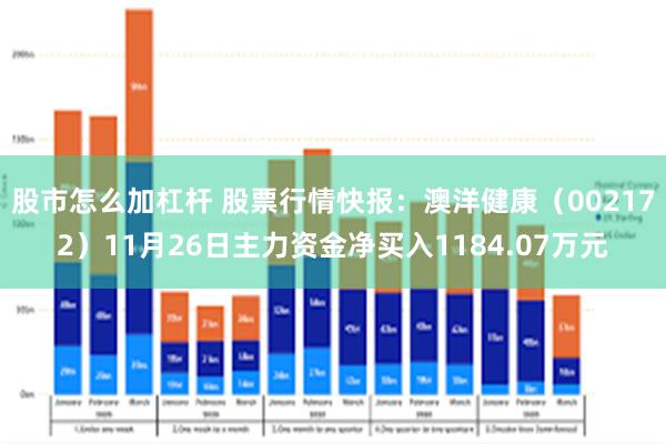 股市怎么加杠杆 股票行情快报：澳洋健康（002172）11月26日主力资金净买入1184.07万元