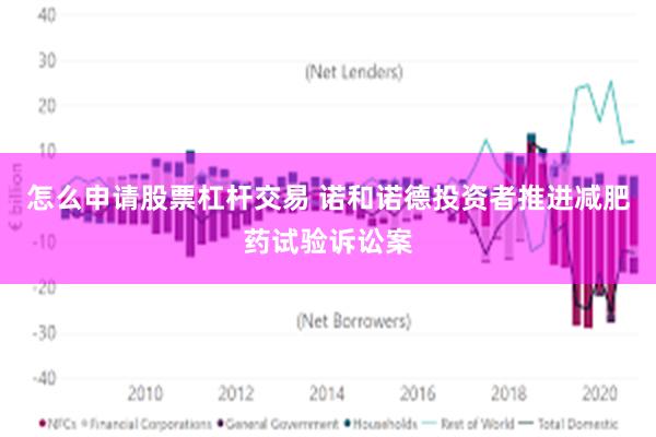 怎么申请股票杠杆交易 诺和诺德投资者推进减肥药试验诉讼案