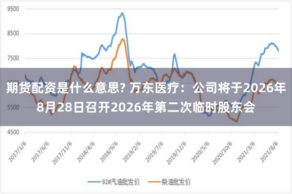 期货配资是什么意思? 万东医疗：公司将于2026年8月28日召开2026年第二次临时股东会